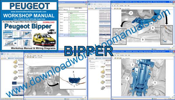 Peugeot Bipper Repair Service Manual Download